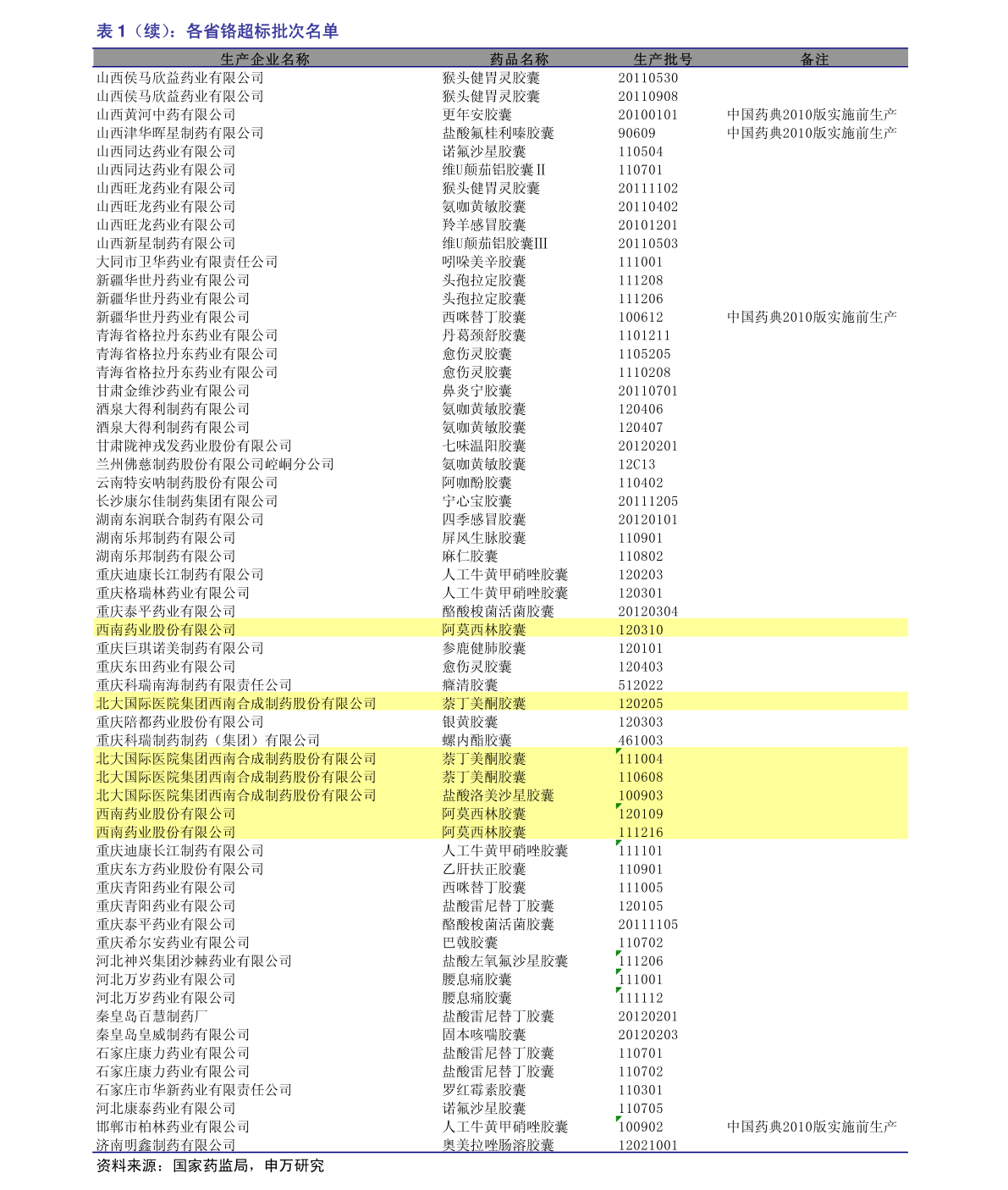 揭秘炒股秘訣，如何用2000元起家，一年賺十萬，揭秘炒股秘訣，如何用2千元起步，一年賺十萬實戰(zhàn)攻略！