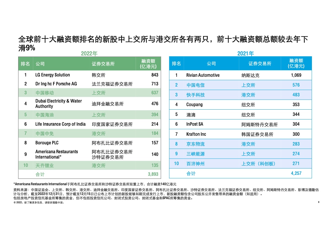 香港2023全年資料查詢，一站式獲取全年信息的全面指南，香港2023全年信息全面查詢指南，一站式獲取全年資料的便捷指南