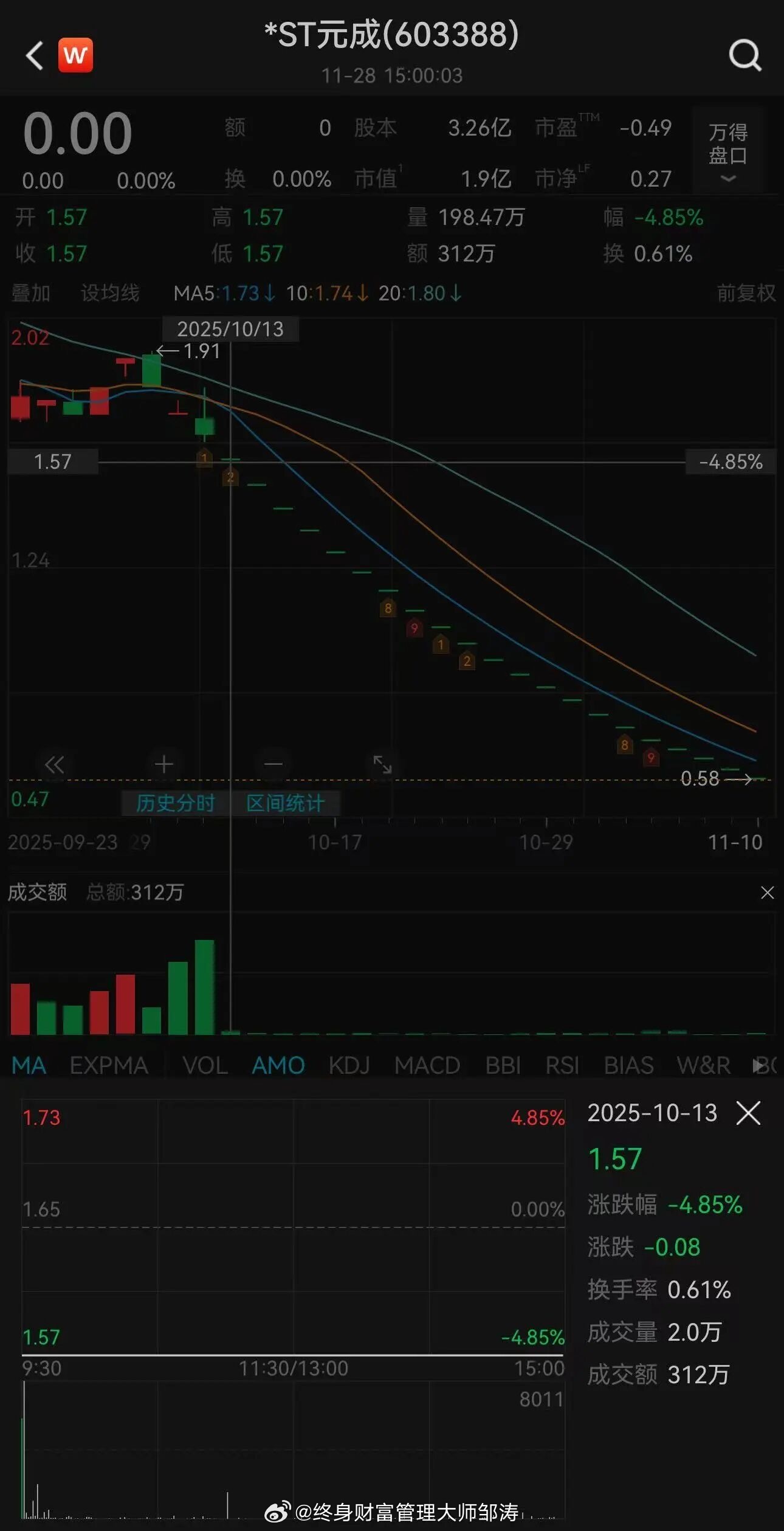 深度解析，關(guān)于股票603388的全面解讀與前景展望，股票603388全面解讀與未來前景展望深度解析