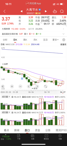 關(guān)于數(shù)字300021的奧秘與探索，一個多維度的SEO視角，數(shù)字300021的奧秘與探索，多維度SEO視角揭秘