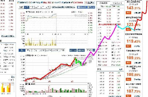 新澳門開獎(jiǎng)走勢圖，深度解析與SEO優(yōu)化策略，澳門開獎(jiǎng)走勢圖深度解析及SEO優(yōu)化策略指南