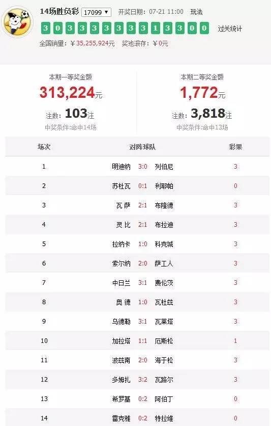 深度解析與預(yù)測