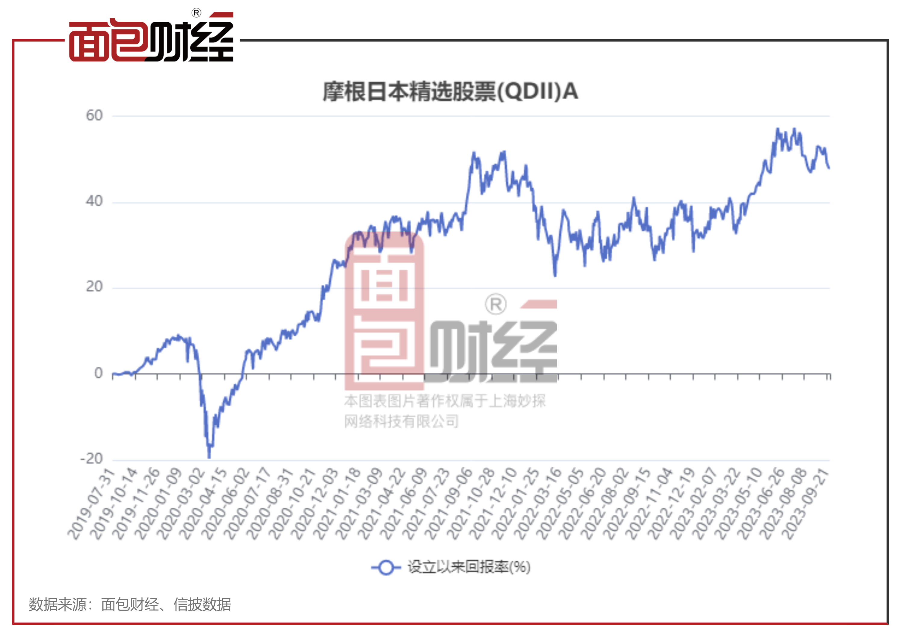 澳門彩票開獎(jiǎng)，探索新澳門開獎(jiǎng)的奧秘與期待（關(guān)鍵詞，7777788888，新澳門開獎(jiǎng)，2023年），澳門彩票開獎(jiǎng)揭秘，新澳門開獎(jiǎng)的奧秘與期待（關(guān)鍵詞，7777788888，2023年獨(dú)家報(bào)道）